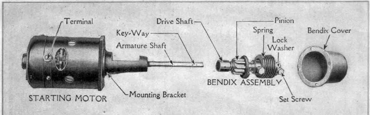 Motor de partida automotivo com o bendix à mostra